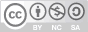 Creative Commons - Some Rights Reserved
